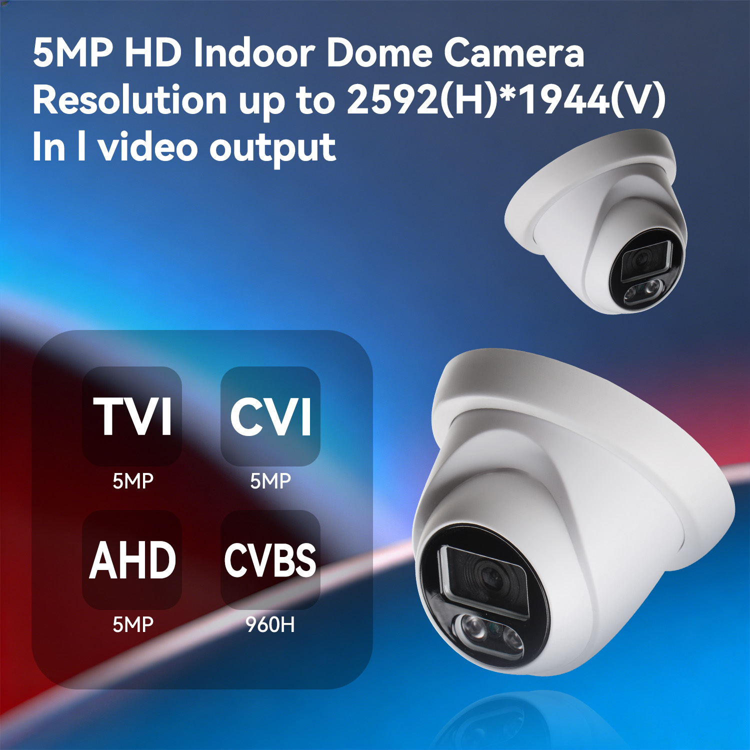 DIP Switch Switching Video Out - đánh giá và giá Photography Zoom