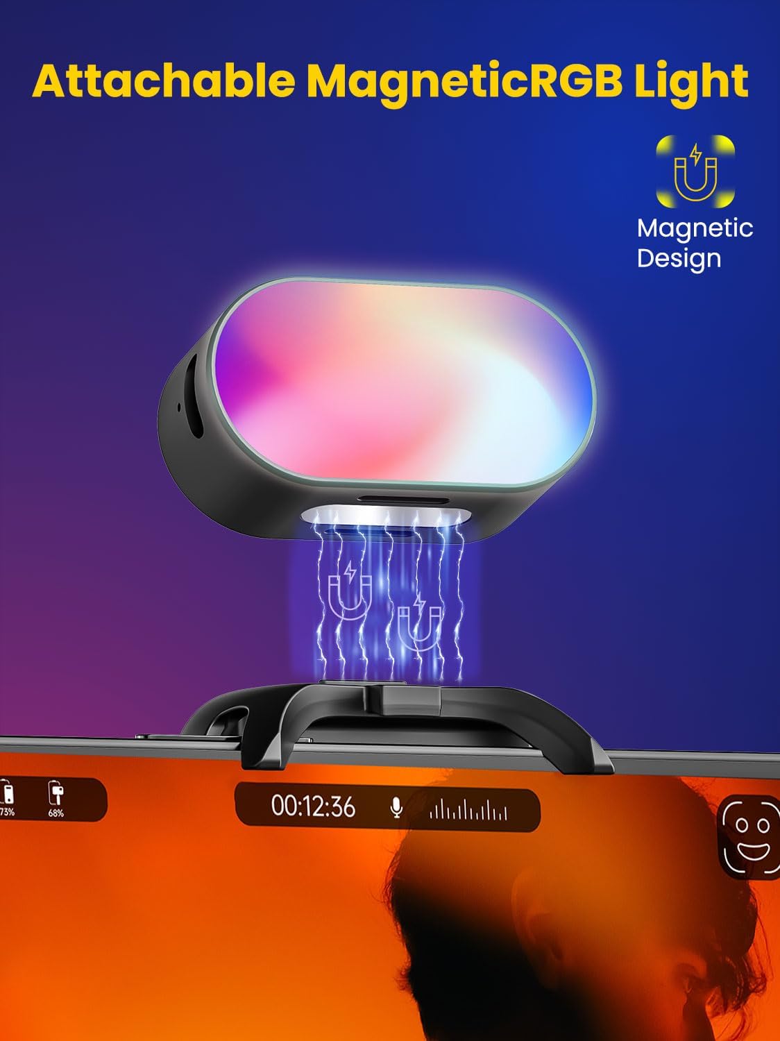AOCHUAN Mini RGB Magnetic Fill - đánh giá và giá Photography Darkroom
