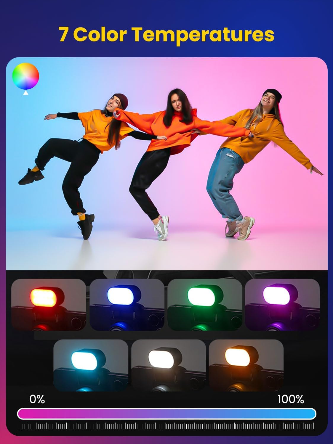 AOCHUAN Mini RGB Magnetic Fill - đánh giá và giá Photography Darkroom