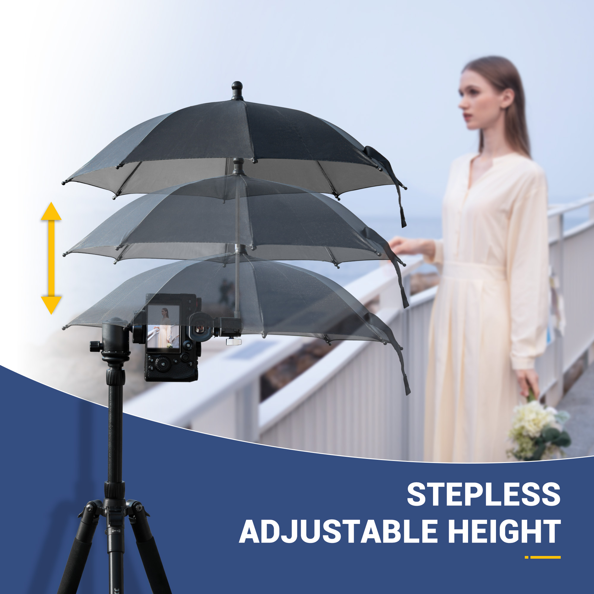 JJC Camera Hot Shoe Umbrella R - đánh giá và giá Canon Camera Eos R8