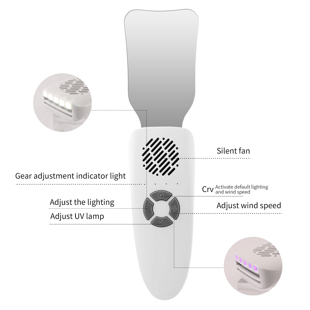 Dental Anti-Fog Mirrors Kit Mi - đánh giá và giá Photography Lighting