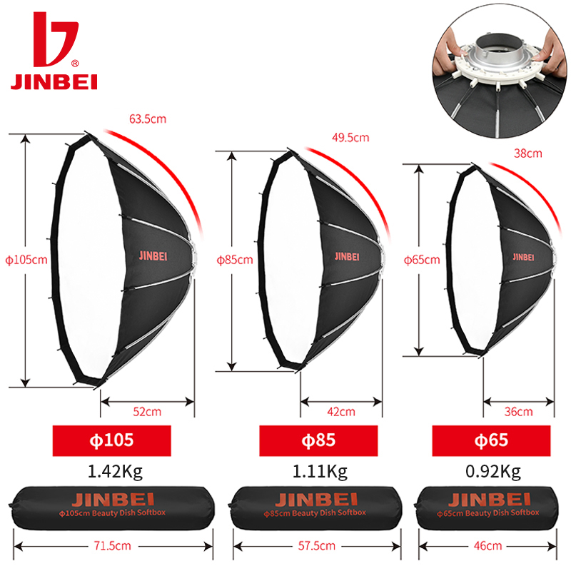 JINBEI 65  Quick Open Paraboli - đánh giá và giá Photography Lighting