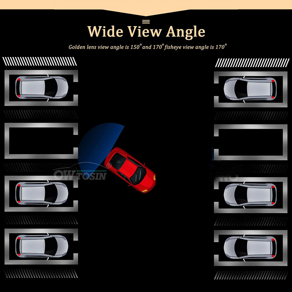AHD 720P/1080P Golden Lens Car - đánh giá và giá Xiaomi Photography Kit