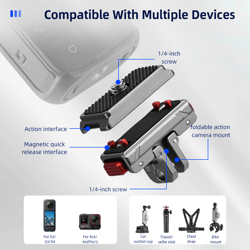 Flymile Magnetic Adapter Mount - đánh giá và giá Camera Cage Baseplate