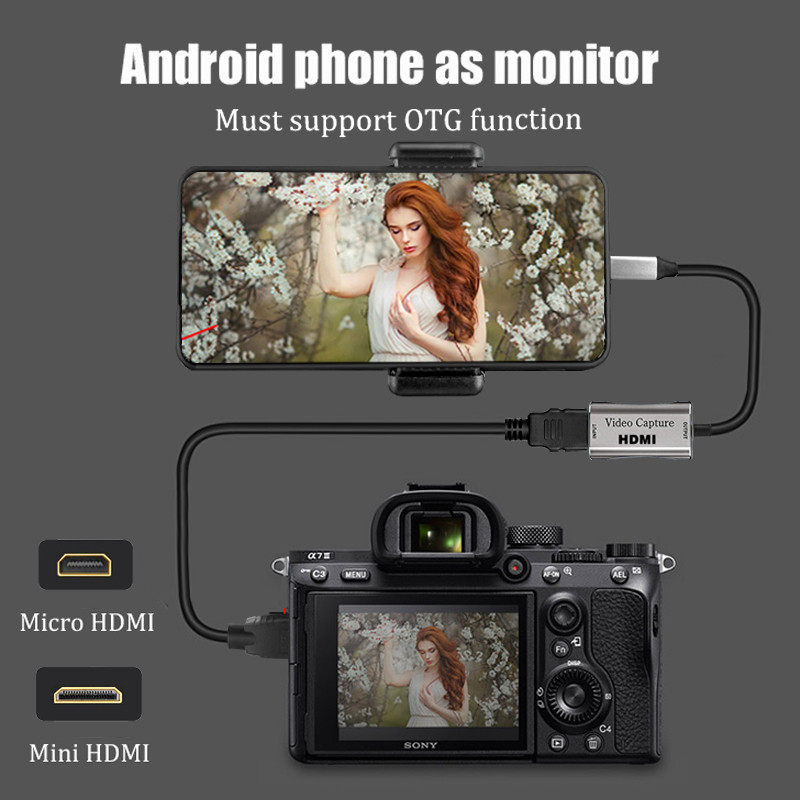 HDMI Adapter 4K Video Capture  - đánh giá và giá Photography Zoom
