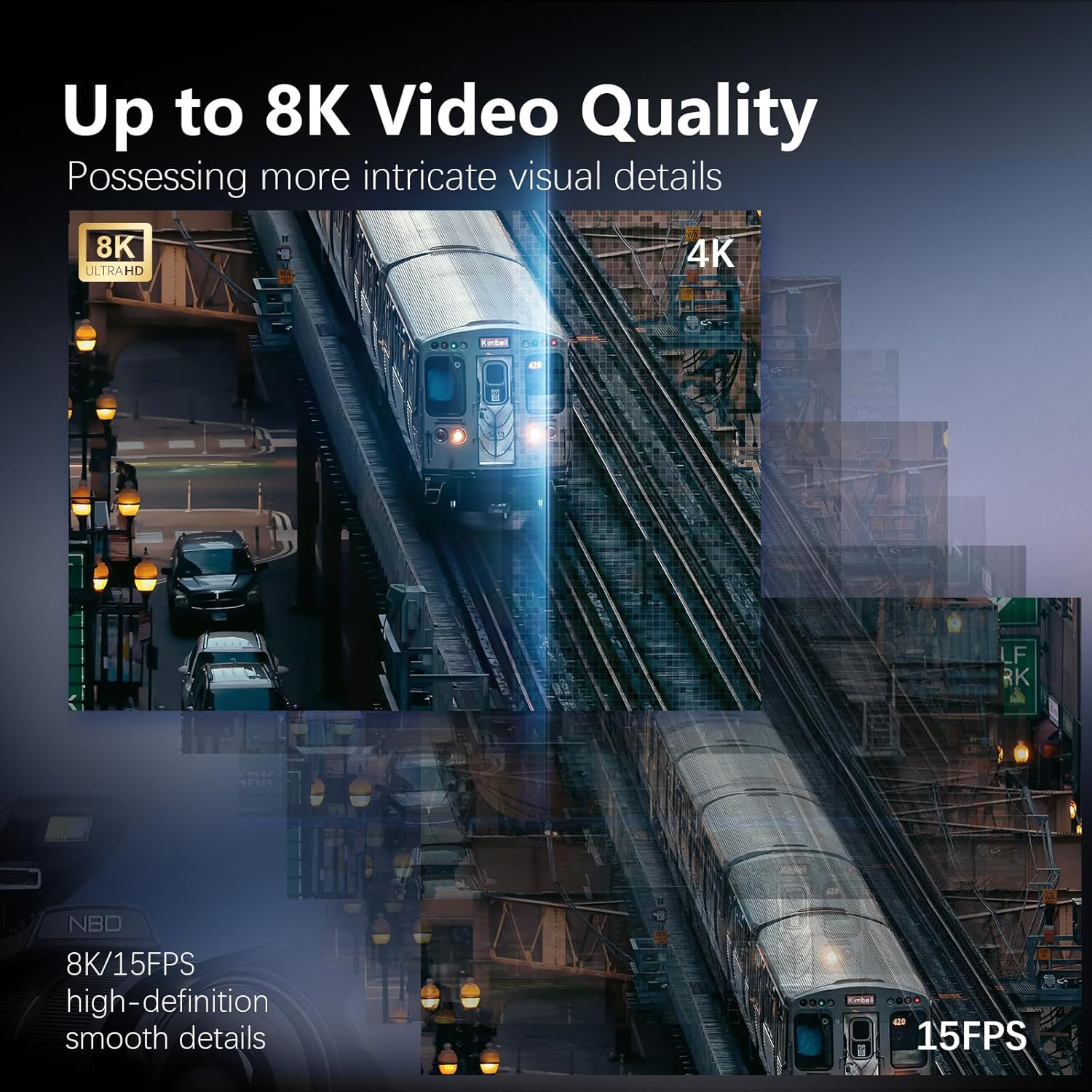 Professional 8K 64MP Photograp - đánh giá và giá Photography Zoom