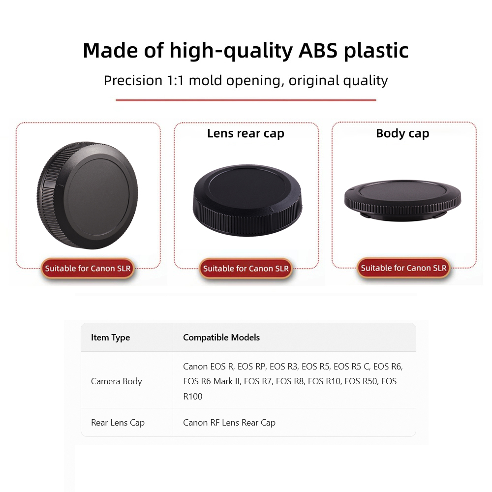 Camera Body Cover Lens Rear Ca - đánh giá và giá Canon Camera Eos R8